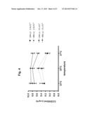 PRODUCTION OF POLIOVIRUS AT HIGH TITERS FOR VACCINE PRODUCTION diagram and image