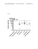 DIAGNOSTIC ASSAYS AND METHODS OF USE FOR DETECTION OF FILARIAL INFECTION diagram and image