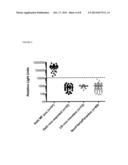 DIAGNOSTIC ASSAYS AND METHODS OF USE FOR DETECTION OF FILARIAL INFECTION diagram and image