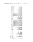 DIAGNOSTIC ASSAYS AND METHODS OF USE FOR DETECTION OF FILARIAL INFECTION diagram and image