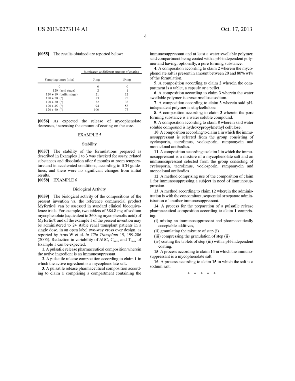 PHARMACEUTICAL COMPOSITIONS OF IMMUNOSUPPRESSANTS - diagram, schematic, and image 05