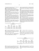 SYSTEMS FOR CARTILAGE REPAIR diagram and image