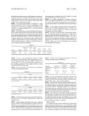 Method of Manufacturing a Three-Dimensional Object by Use of Synthetic     Powder Having Anti-Microbial Properties, and Synthetic Powder Having     Anti-Microbial Properties for Such a Method diagram and image