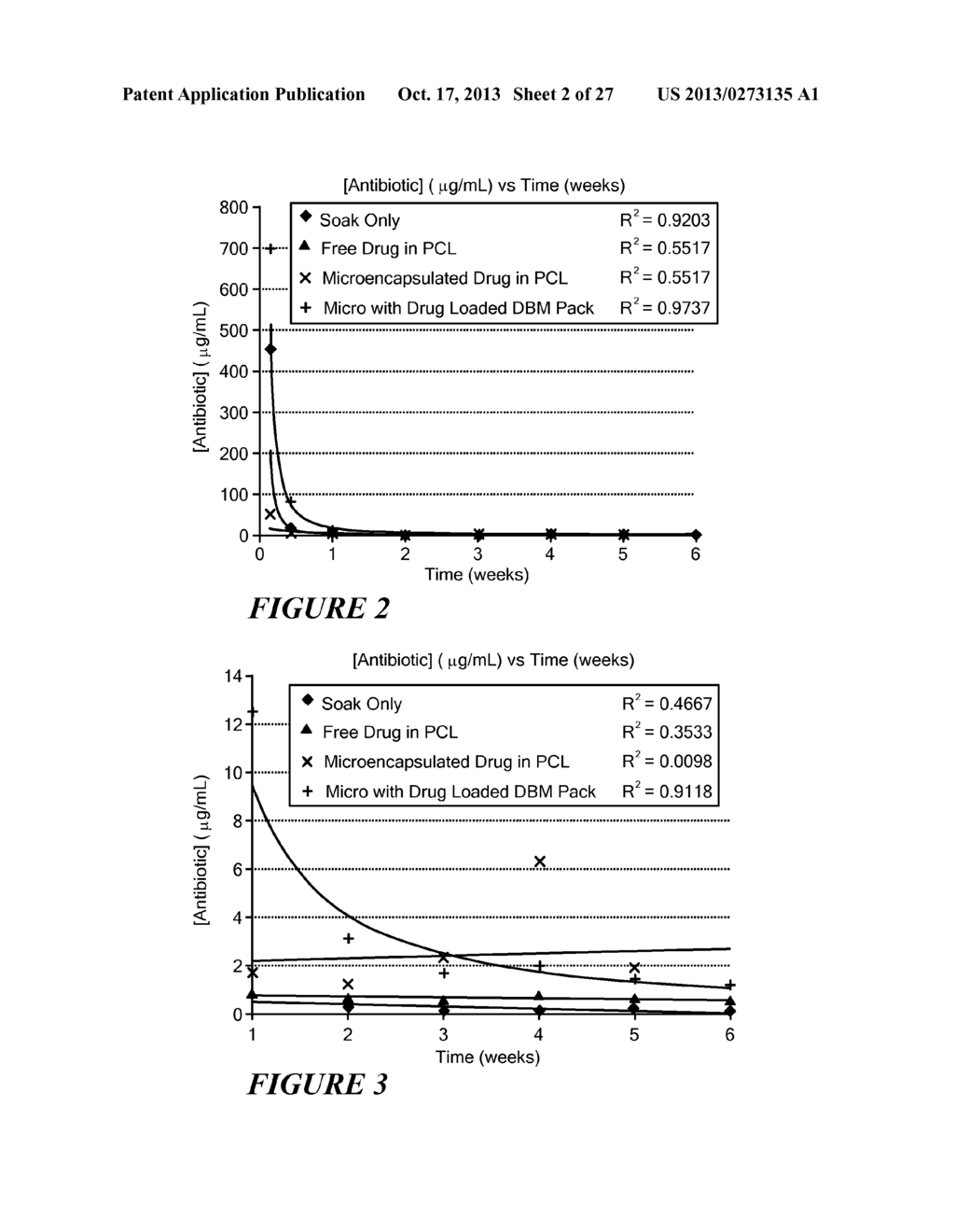 Controlled Release Combination Biomaterials - diagram, schematic, and image 03