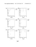 DRUG DELIVERY COATING AND DEVICES diagram and image