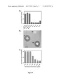 DRUG DELIVERY COATING AND DEVICES diagram and image