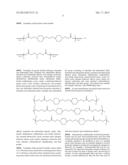 DRUG DELIVERY COATING AND DEVICES diagram and image