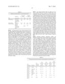 DRUG DELIVERY COATING AND DEVICES diagram and image