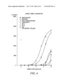 PHOSPHOLIPID DRUG ANALOGS diagram and image