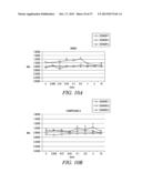 PHOSPHOLIPID DRUG ANALOGS diagram and image