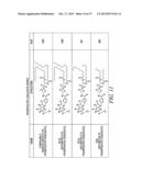 PHOSPHOLIPID DRUG ANALOGS diagram and image