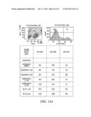 PHOSPHOLIPID DRUG ANALOGS diagram and image