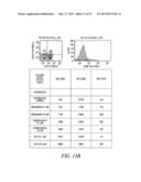 PHOSPHOLIPID DRUG ANALOGS diagram and image