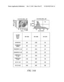 PHOSPHOLIPID DRUG ANALOGS diagram and image