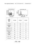 PHOSPHOLIPID DRUG ANALOGS diagram and image