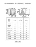 PHOSPHOLIPID DRUG ANALOGS diagram and image