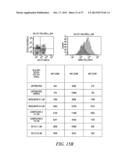 PHOSPHOLIPID DRUG ANALOGS diagram and image