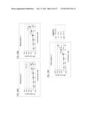 PHOSPHOLIPID DRUG ANALOGS diagram and image