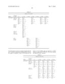 PHOSPHOLIPID DRUG ANALOGS diagram and image