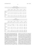 PHOSPHOLIPID DRUG ANALOGS diagram and image