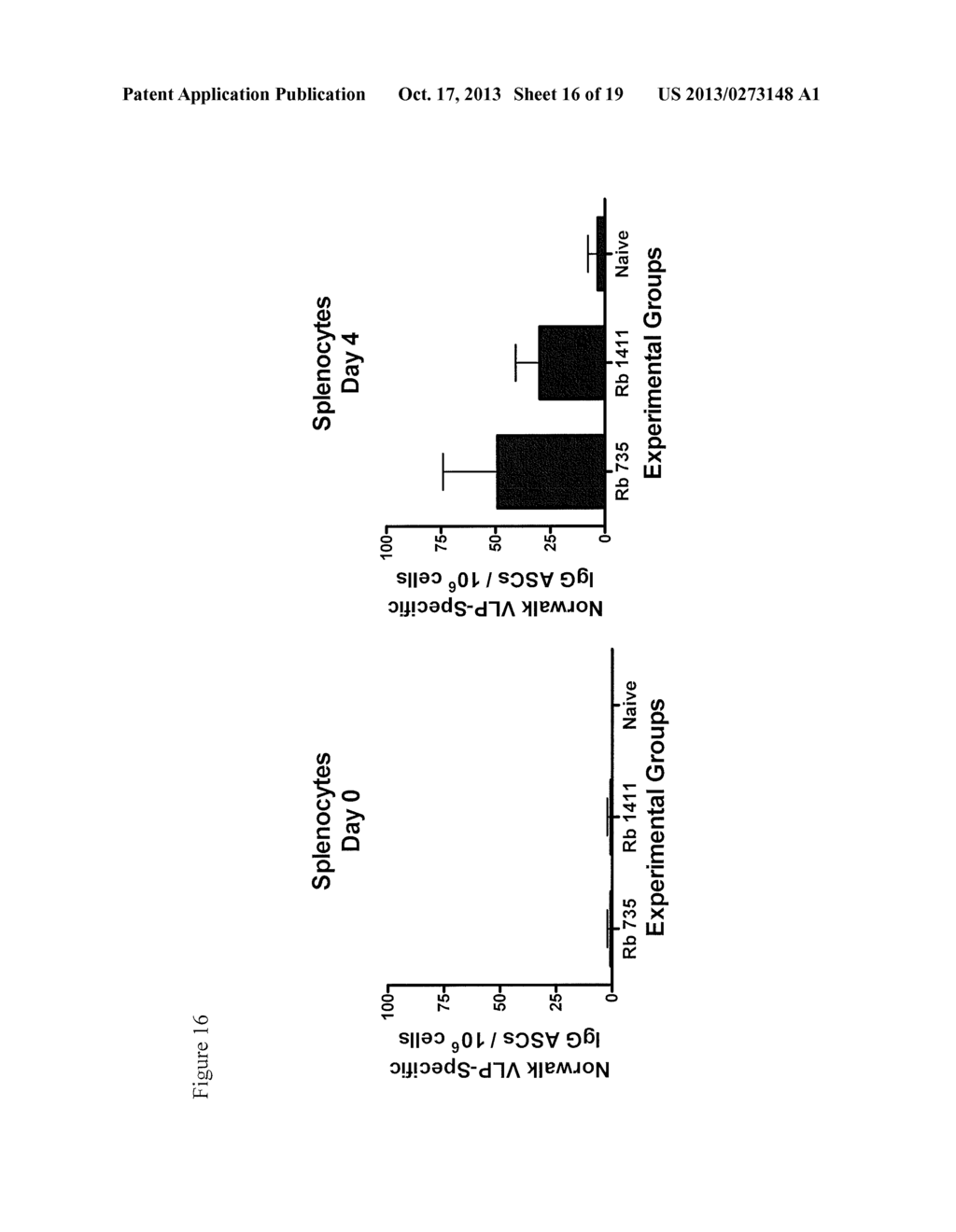 NOROVIRUS VACCINE FORMULATIONS - diagram, schematic, and image 17