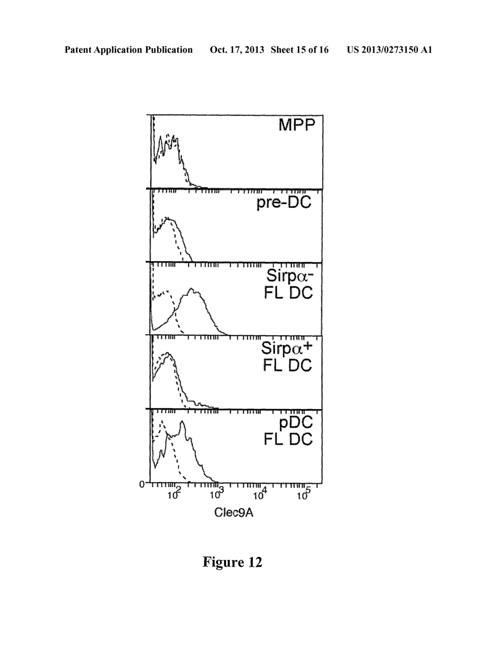 Dendritic Cell Marker and Uses Thereof - diagram, schematic, and image 16