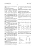 IMMUNOSUPPRESSANT FORMULATIONS diagram and image