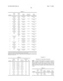 Stable Solid Formulation of GC-C Receptor Agonist Polypeptide Suitable for     Oral Administration diagram and image