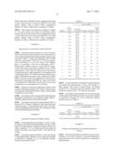 Stable Solid Formulation of GC-C Receptor Agonist Polypeptide Suitable for     Oral Administration diagram and image