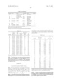 Stable Solid Formulation of GC-C Receptor Agonist Polypeptide Suitable for     Oral Administration diagram and image