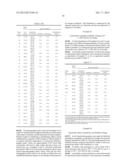 Stable Solid Formulation of GC-C Receptor Agonist Polypeptide Suitable for     Oral Administration diagram and image