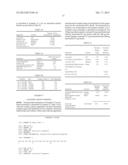 Stable Solid Formulation of GC-C Receptor Agonist Polypeptide Suitable for     Oral Administration diagram and image