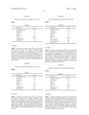 TOPICAL PHARMACEUTICAL COMPOSITIONS CONTAINING NANODROPLETS FOR THE     TREATMENT PSORIASIS diagram and image