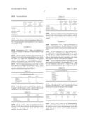 METHODS AND COMPOSITIONS FOR PROMOTING ACTIVITY OF ANTI-CANCER THERAPIES diagram and image