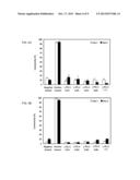 GAMMA-POLYGLUTAMIC ACID-BASED OCULAR IRRIGATING SOLUTIONS diagram and image