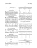 GAMMA-POLYGLUTAMIC ACID-BASED OCULAR IRRIGATING SOLUTIONS diagram and image