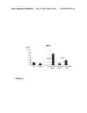 Yeast Strains and Methods of Use Thereof diagram and image