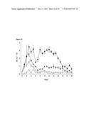 Yeast Strains and Methods of Use Thereof diagram and image