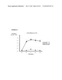 Yeast Strains and Methods of Use Thereof diagram and image