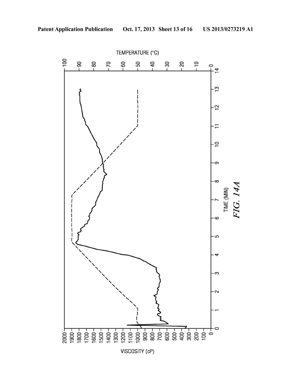 Micropellets of Fine Particle Nutrients and Methods of Incorporating Same     into Snack Food Products - diagram, schematic, and image 14