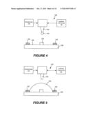 Inverted Curing of Liquid Optoelectronic Lenses diagram and image