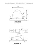 Inverted Curing of Liquid Optoelectronic Lenses diagram and image