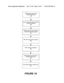 Inverted Curing of Liquid Optoelectronic Lenses diagram and image