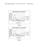 Blow Molded Thermoplastic Composition diagram and image