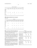 Blow Molded Thermoplastic Composition diagram and image