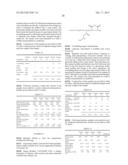 Blow Molded Thermoplastic Composition diagram and image