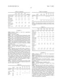 Blow Molded Thermoplastic Composition diagram and image