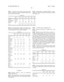 Blow Molded Thermoplastic Composition diagram and image