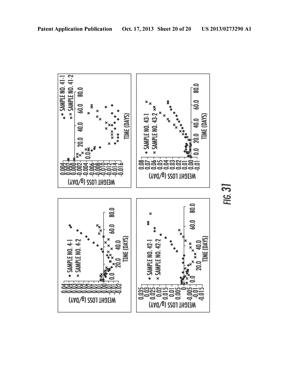 Dynamically Vulcanized Polyarylene Sulfide Composition - diagram, schematic, and image 21