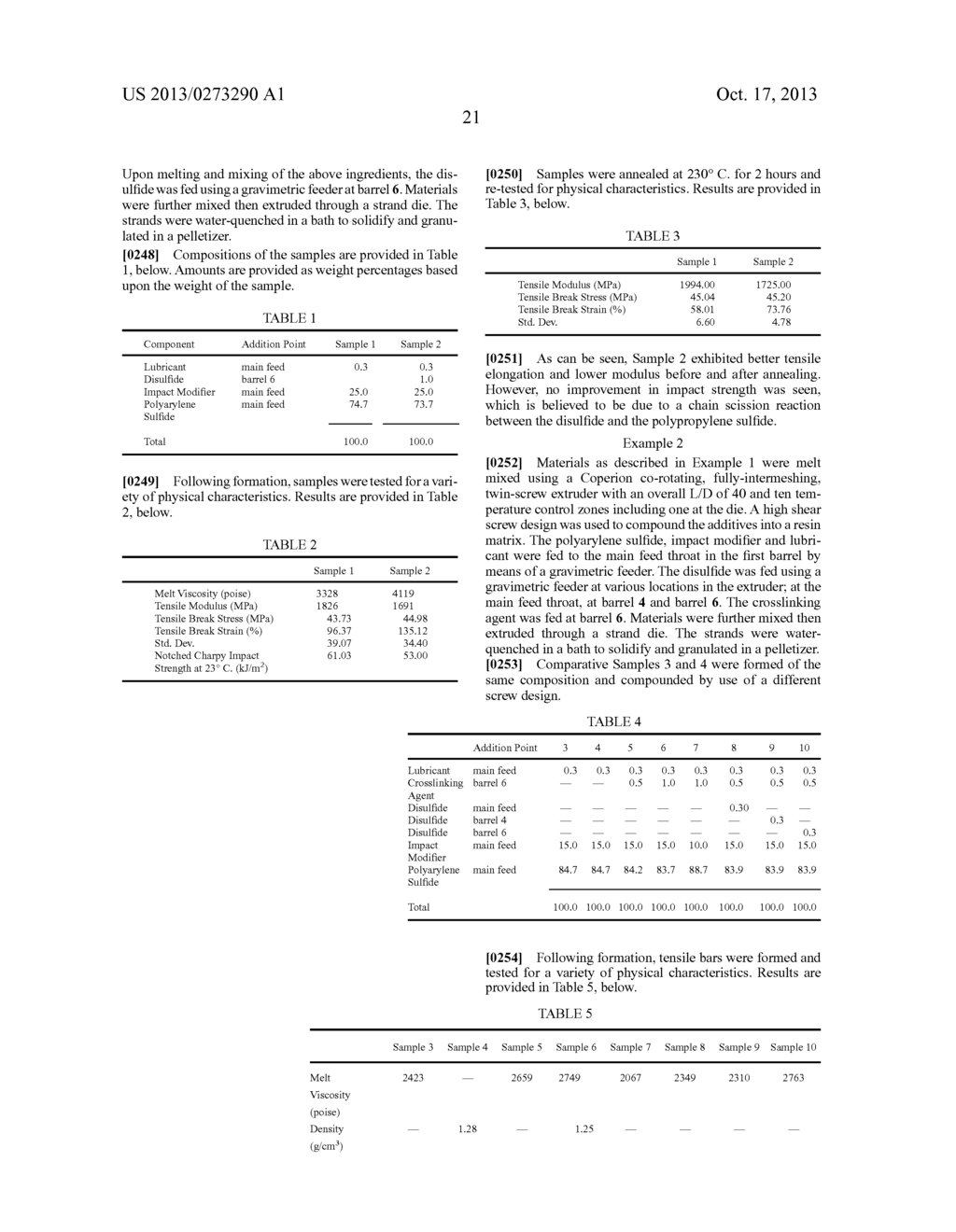 Dynamically Vulcanized Polyarylene Sulfide Composition - diagram, schematic, and image 42